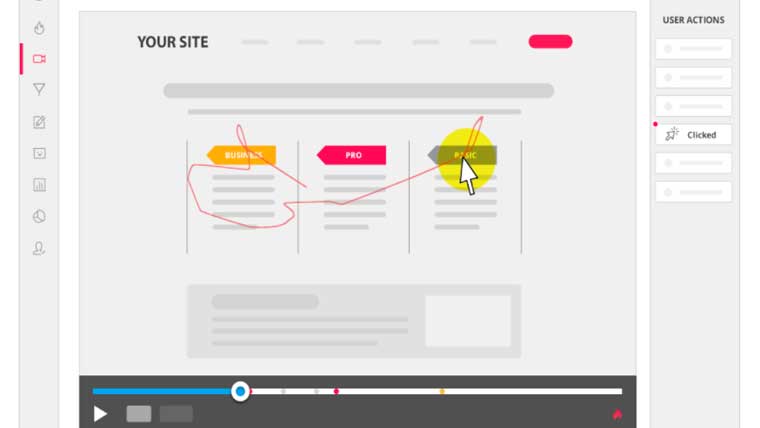 Hotjar website traffic monitoring tool